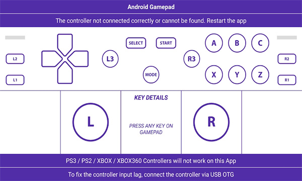 GamePad Tester