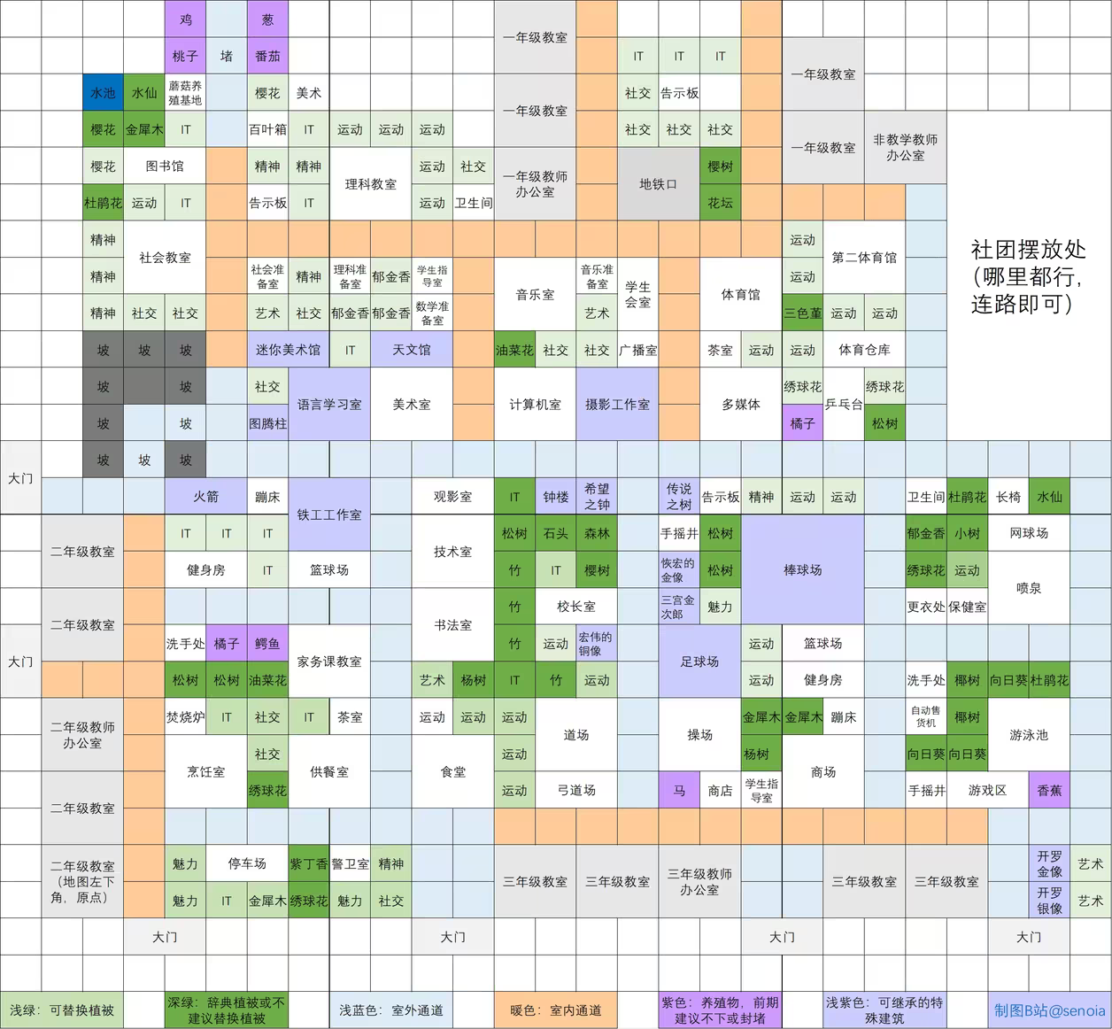 口袋学院物语3经典布局