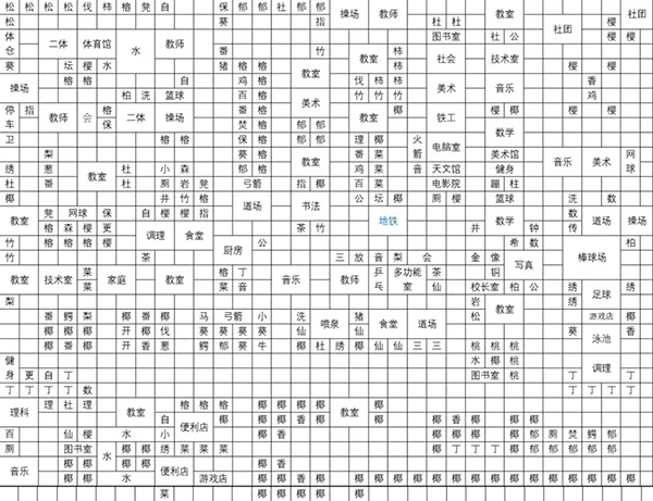 口袋学院物语3经典布局