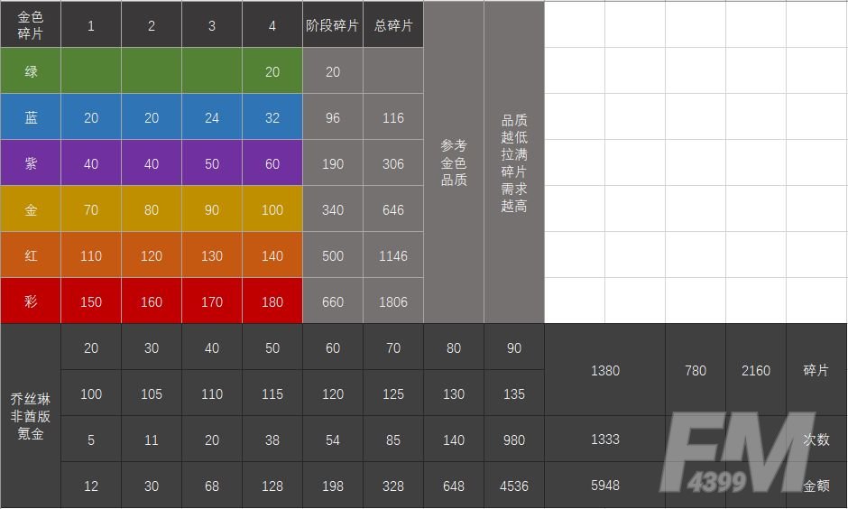 佣兵小镇内置菜单版