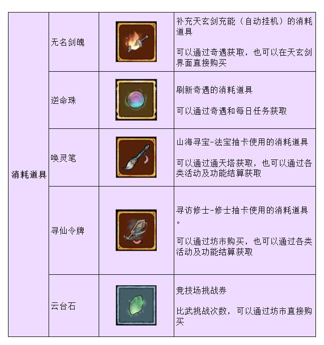 弑神斩仙