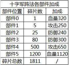 三国乱世丝绸之路攻略