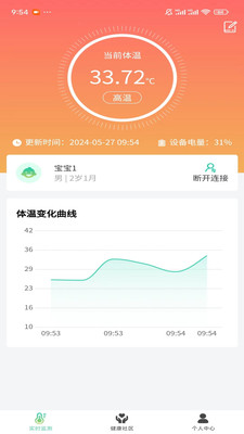 温小葵