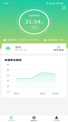 温小葵
